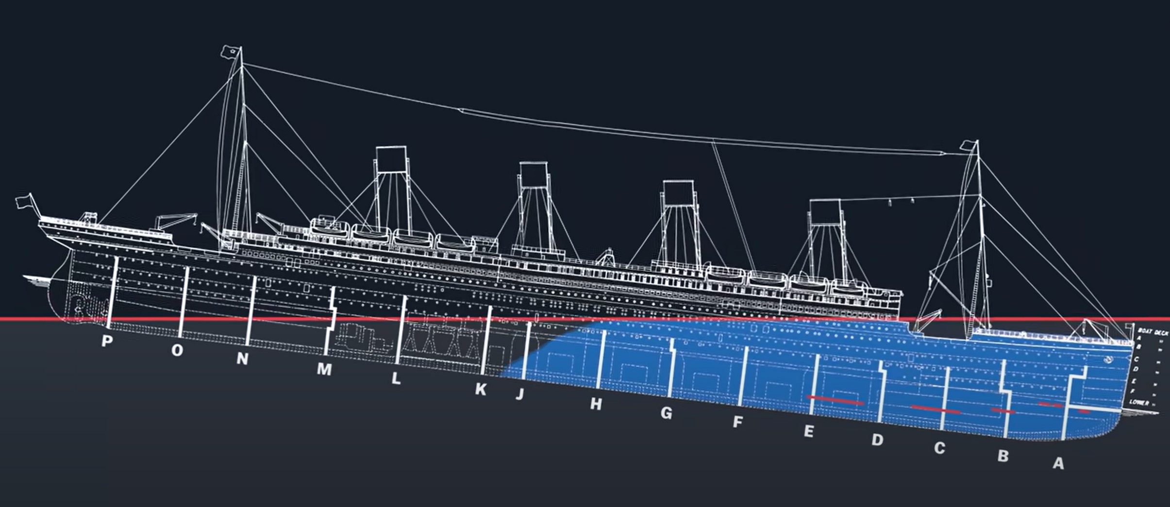 Poplavljeni predelki na Titaniku (Foto: Zajem zaslona/YOUTUBE)