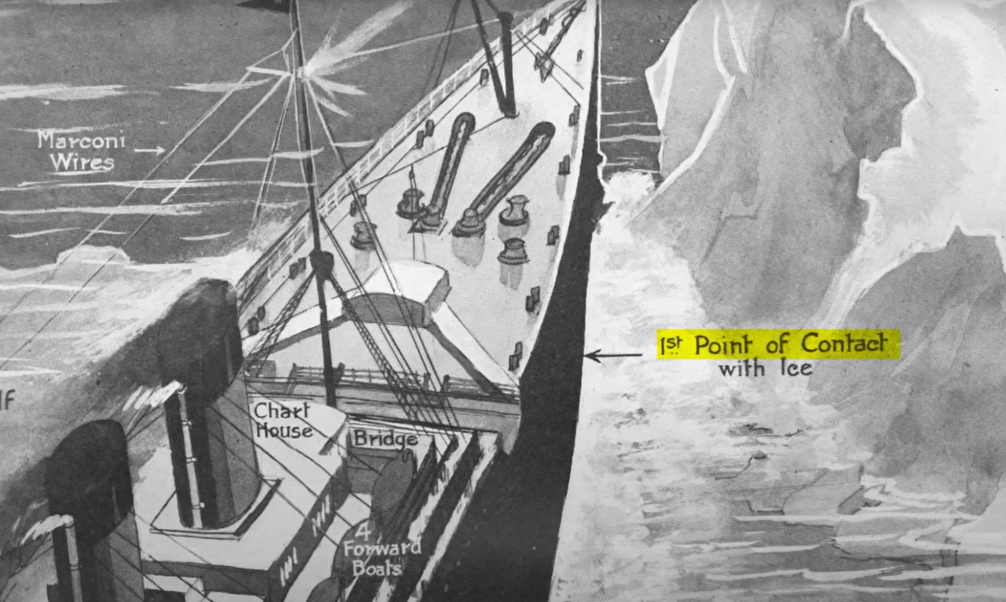 Titanik, trčenje, ledena gora