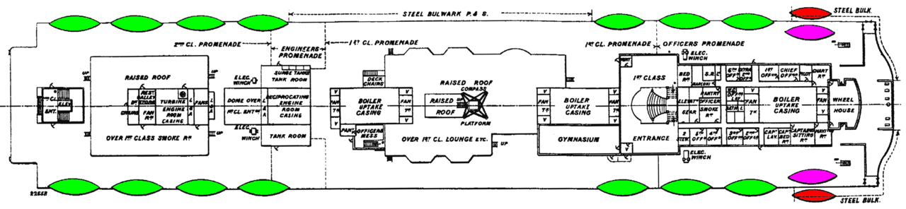 Titanik, rešilni čolni
