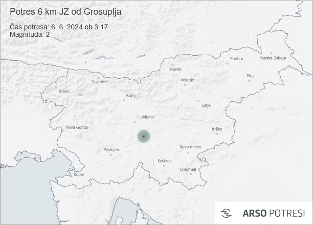 potresič v Grosupljem