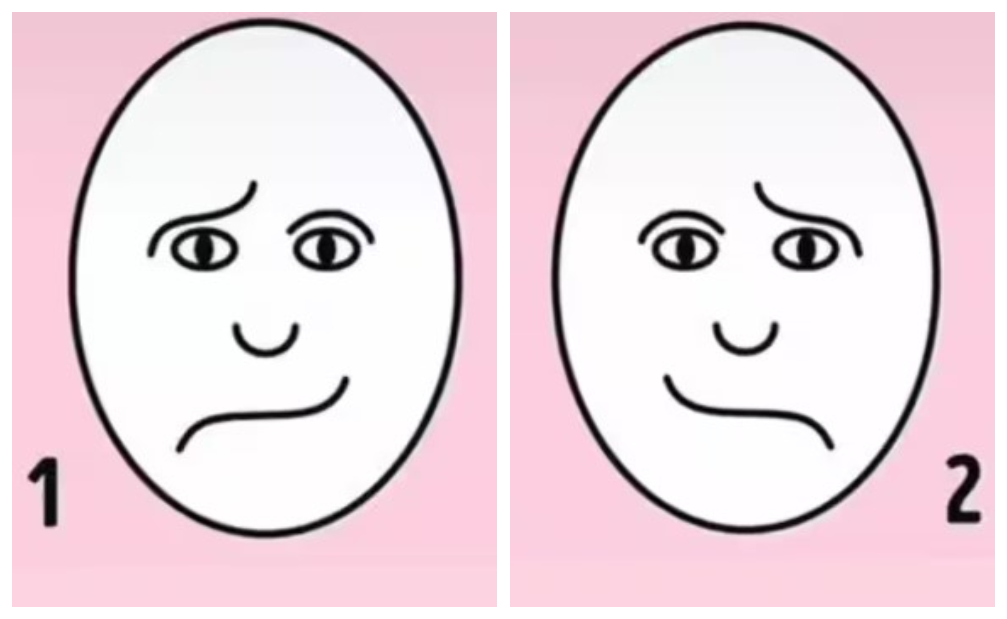 optična iluzija, test osebnosti