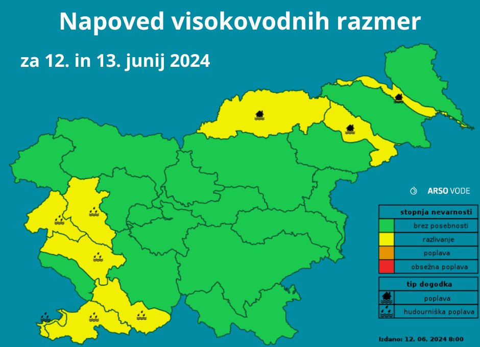 visokovodne razmere, arso
