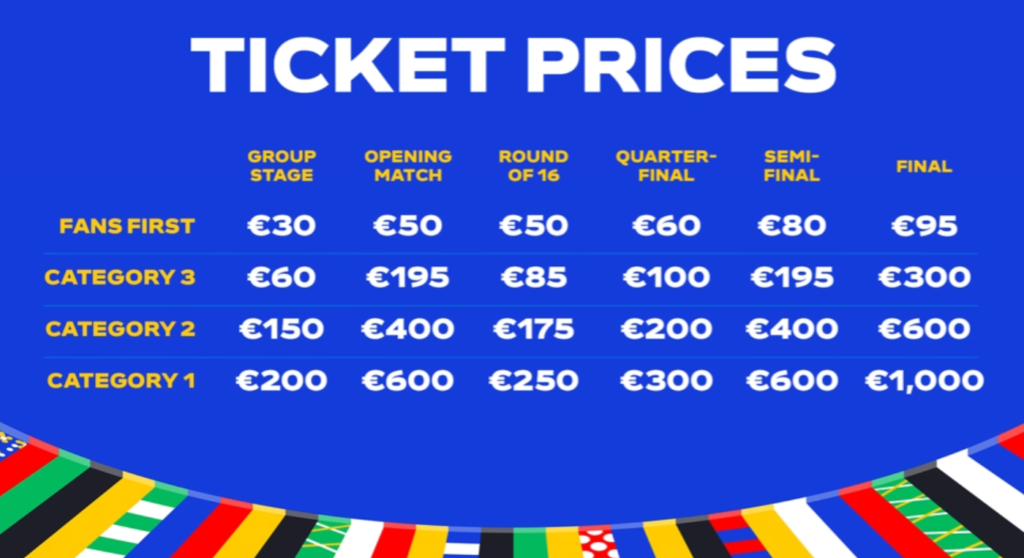 1718270022-ticket-prices-1024x558.png