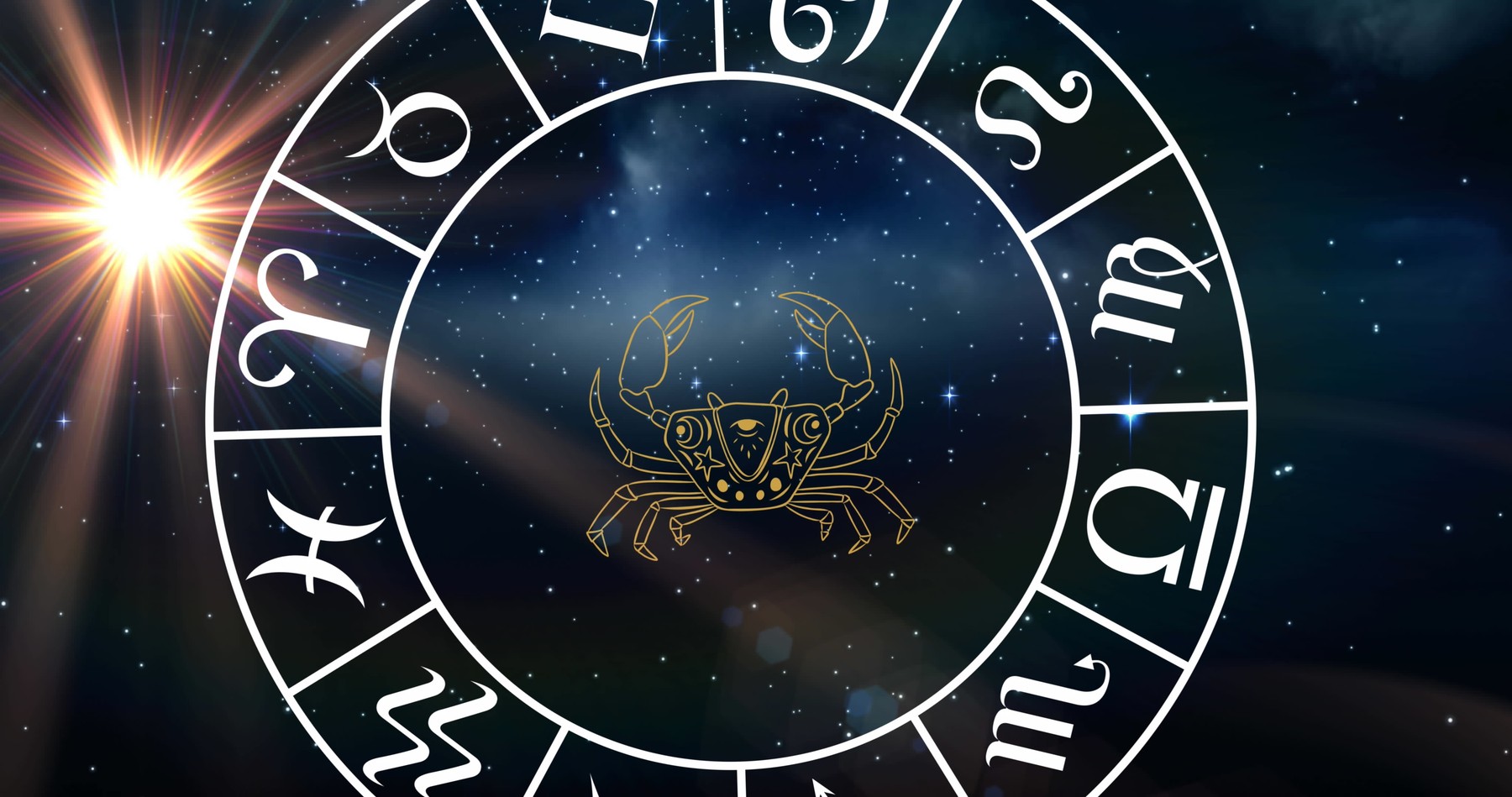 Horoskop