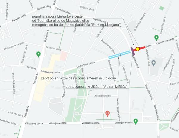 linhartova cesta, prenova