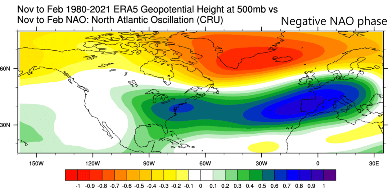 winter-weather-patterns-negative-nao-pressure-anomaly-cold-sign-2024-2025