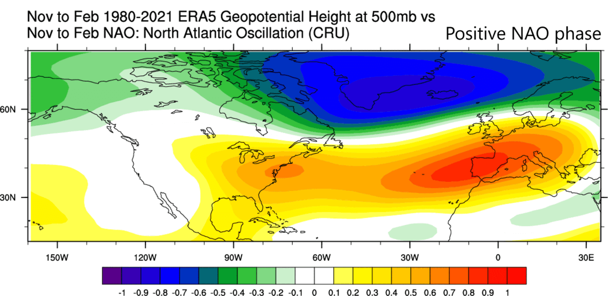 winter-weather-patterns-positive-nao-phase-pressure-anomaly