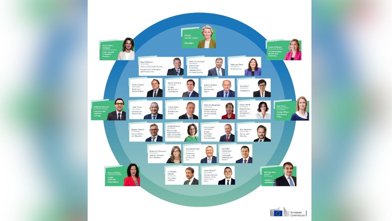 komisarski kandidati