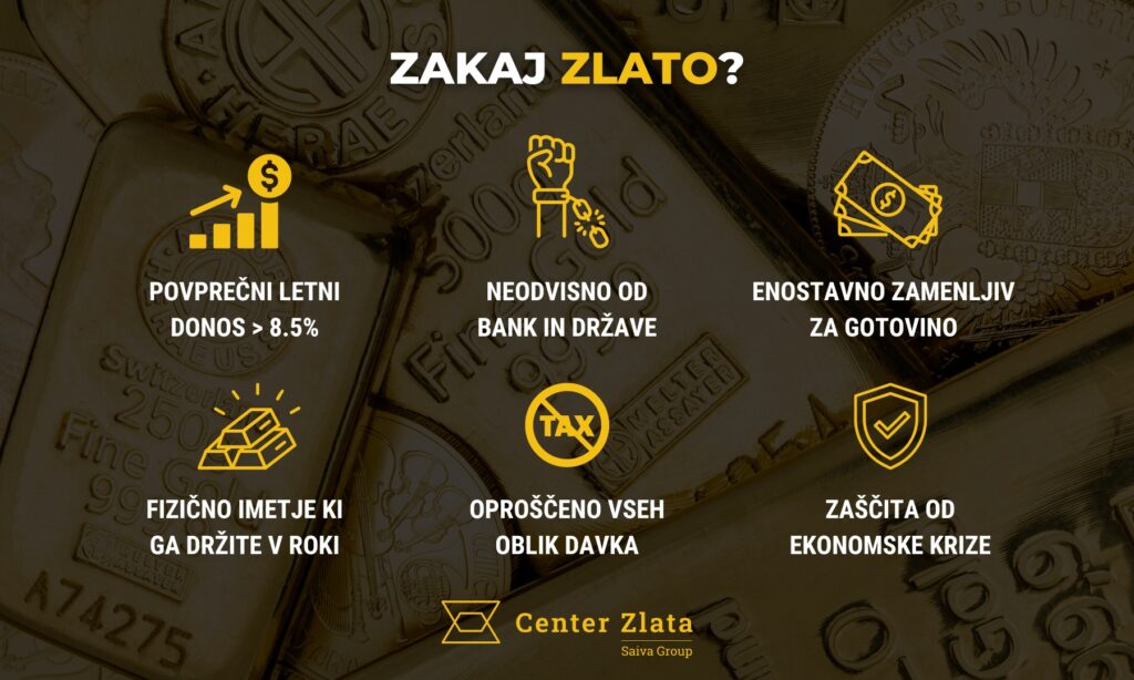 1727175527-pr-ulaganje-zlato-35-1024x614.jpg