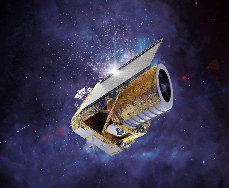 Euclid Telescope Dark Universe Mission