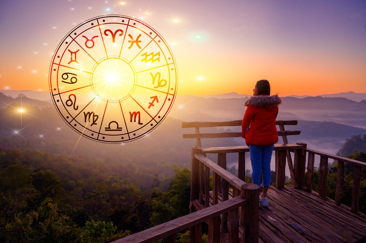 astrološka znamenja, horoskop