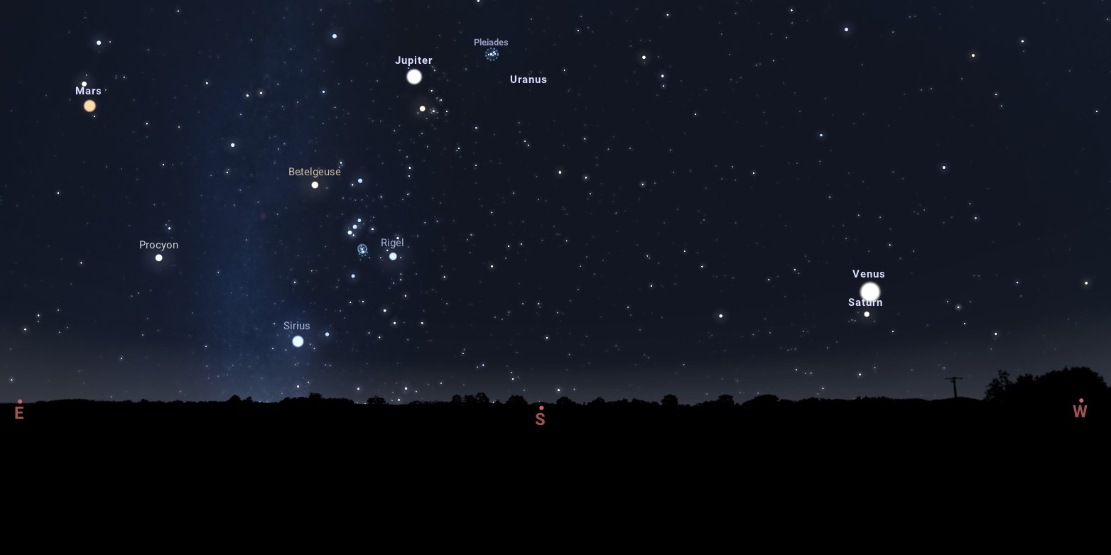 parada planetov, nočno nebo, vesolje