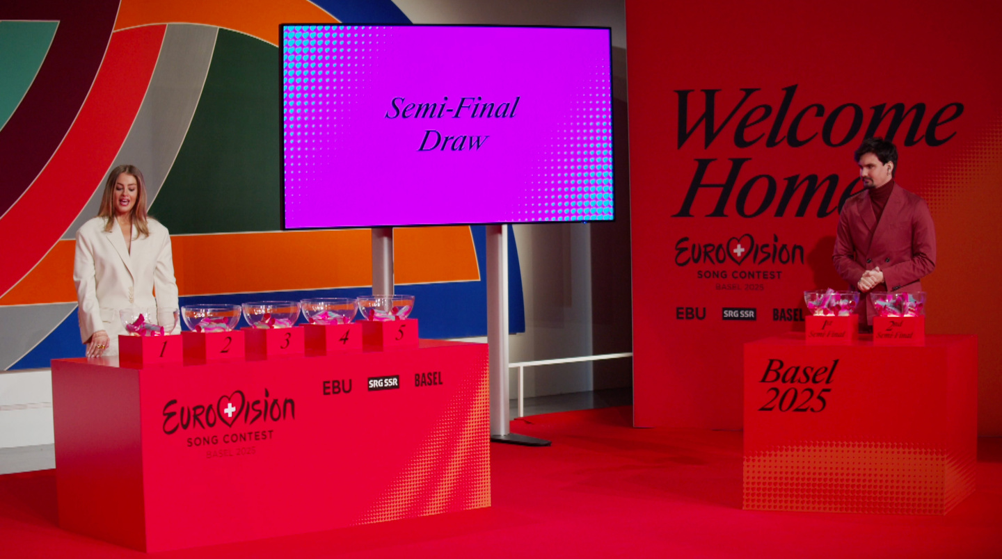 evrovizija žrebanje