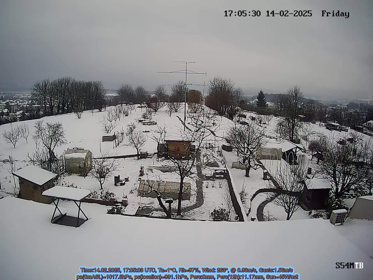 Novo mesto (Foto Dars)