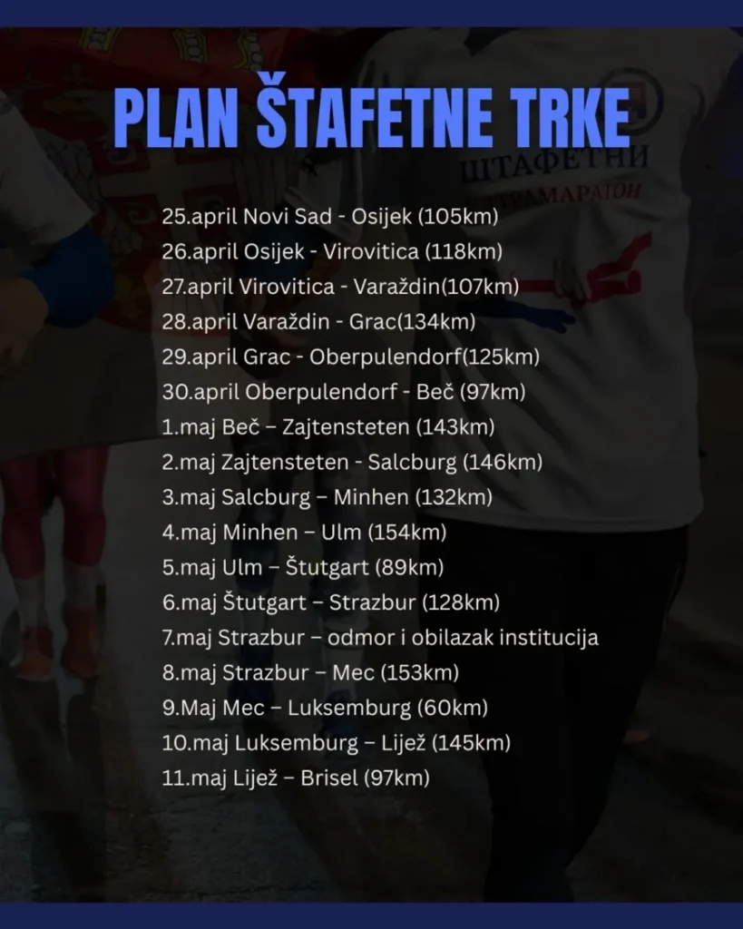 1744794210-U-danu-kada-su-nasi-biciklisti-stigli-u-Strazbur-saopstavamo-da-ce-i-nas-ultramaratonski-stafetni-tim-trcati.-Trcali-su-do-Kragujevca-Nisa-i-Beograda-trcace-i-do-Brisela-819x1024.webp