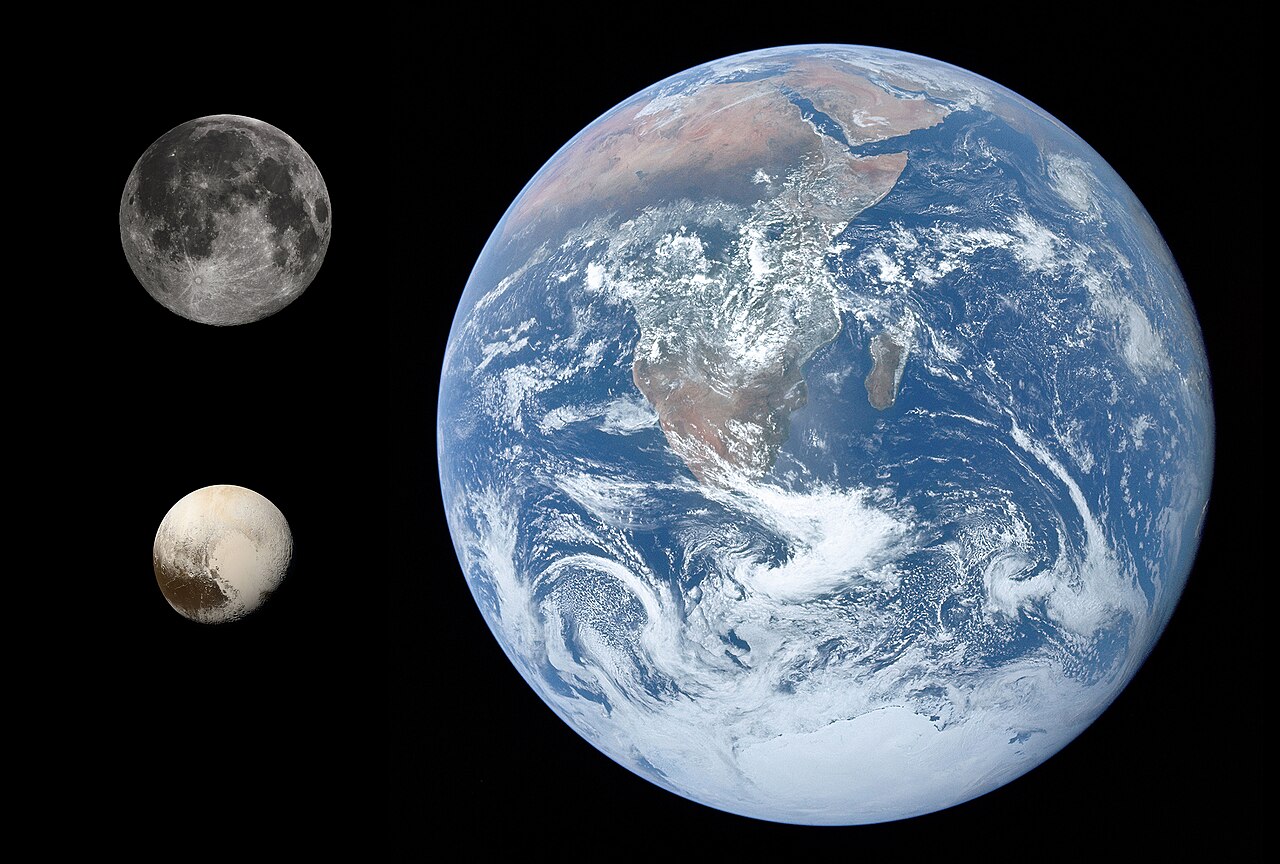 Primerjava velikosti Plutona Zemlje in Lune