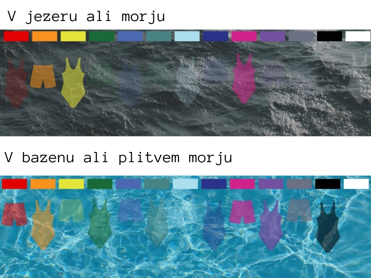 različne barve v različnem vodnem okolju - jezeru in bazenu