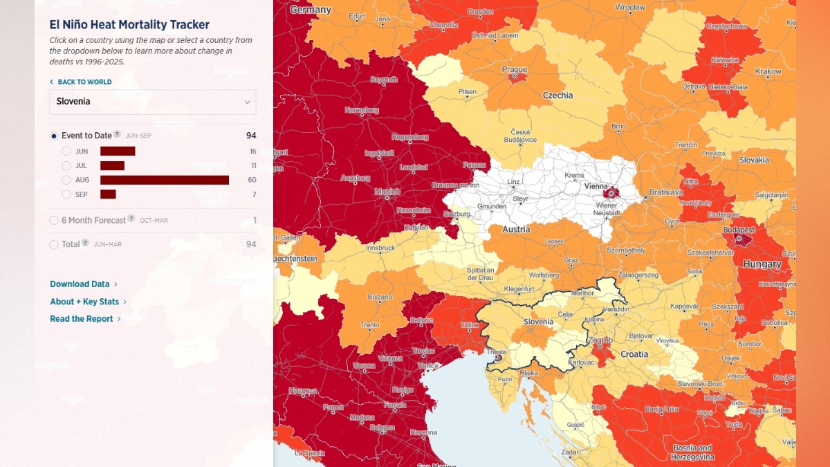 Ocena presežnih smrti zaradi vročine, kot posledice El Nina od junija do septembra 2026