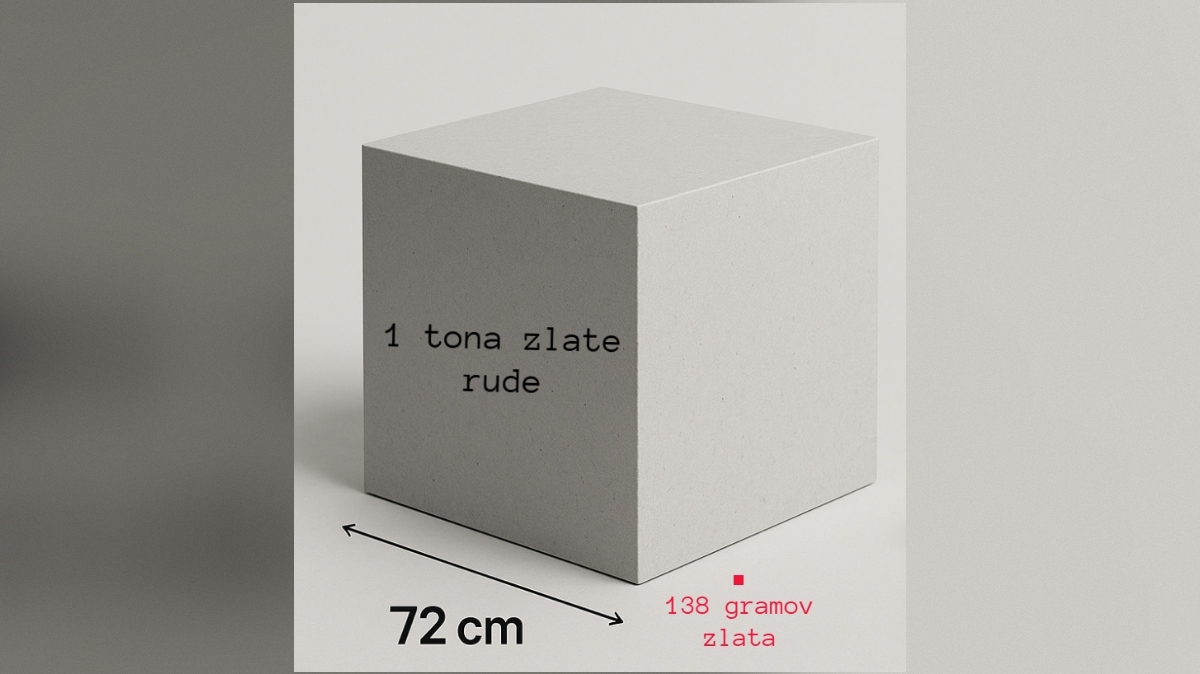 razmerje med tono zlate rude in količino zlata 138 g, ki ga pridobimo iz nje