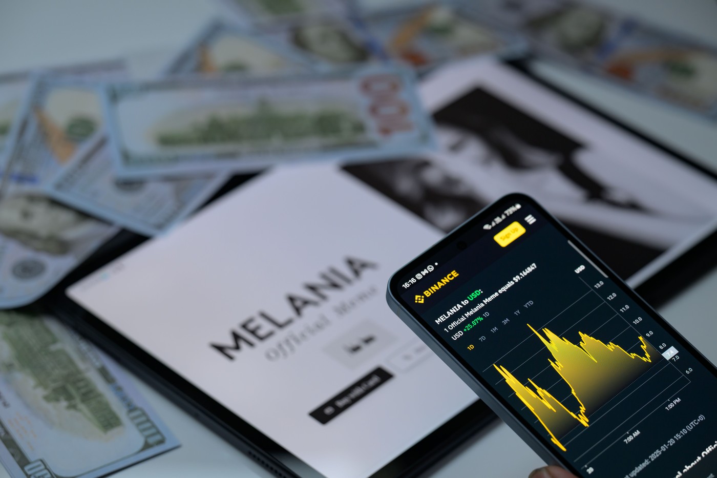 Melania kripto