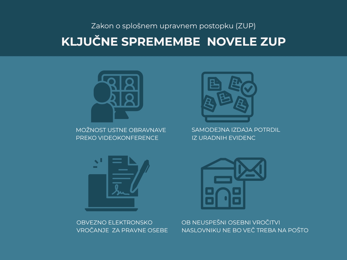 Novela zakona o upravnem postopku