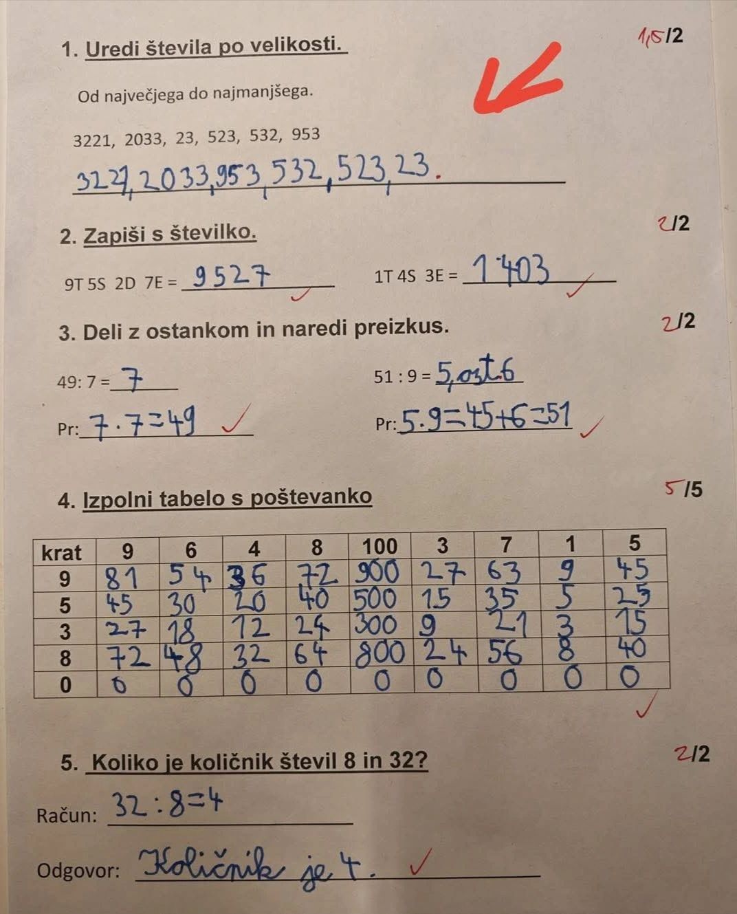 Matematični test