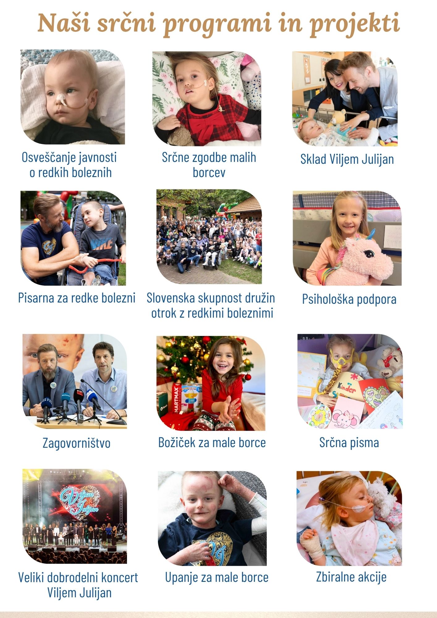 Programi in projekti 1