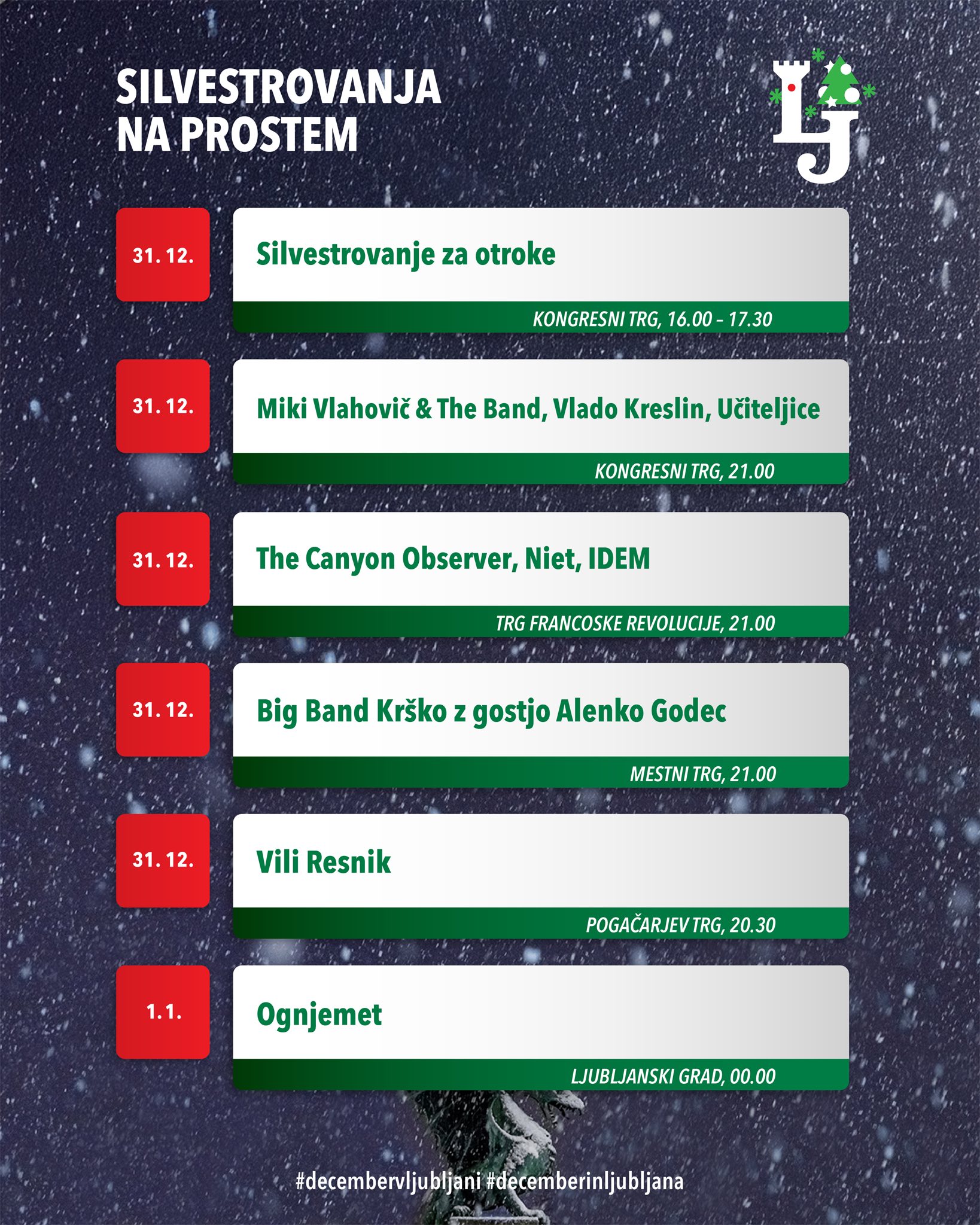 Silvestrovanje v Ljubljani
