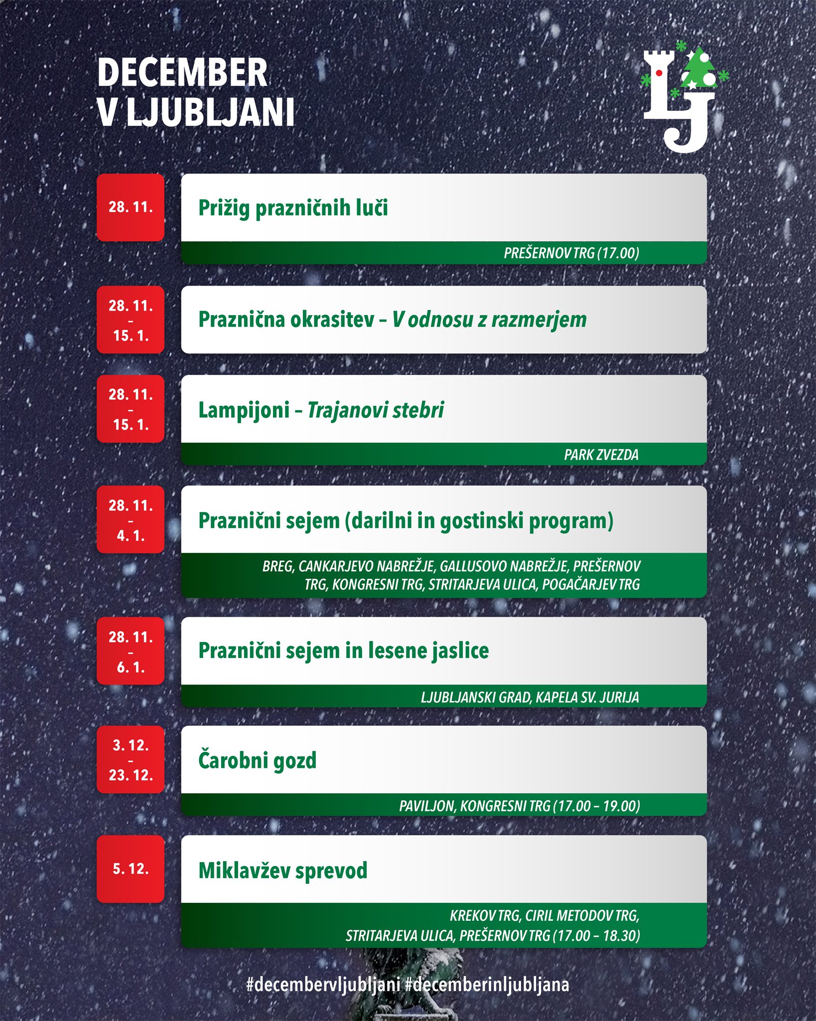 December v Ljubljani