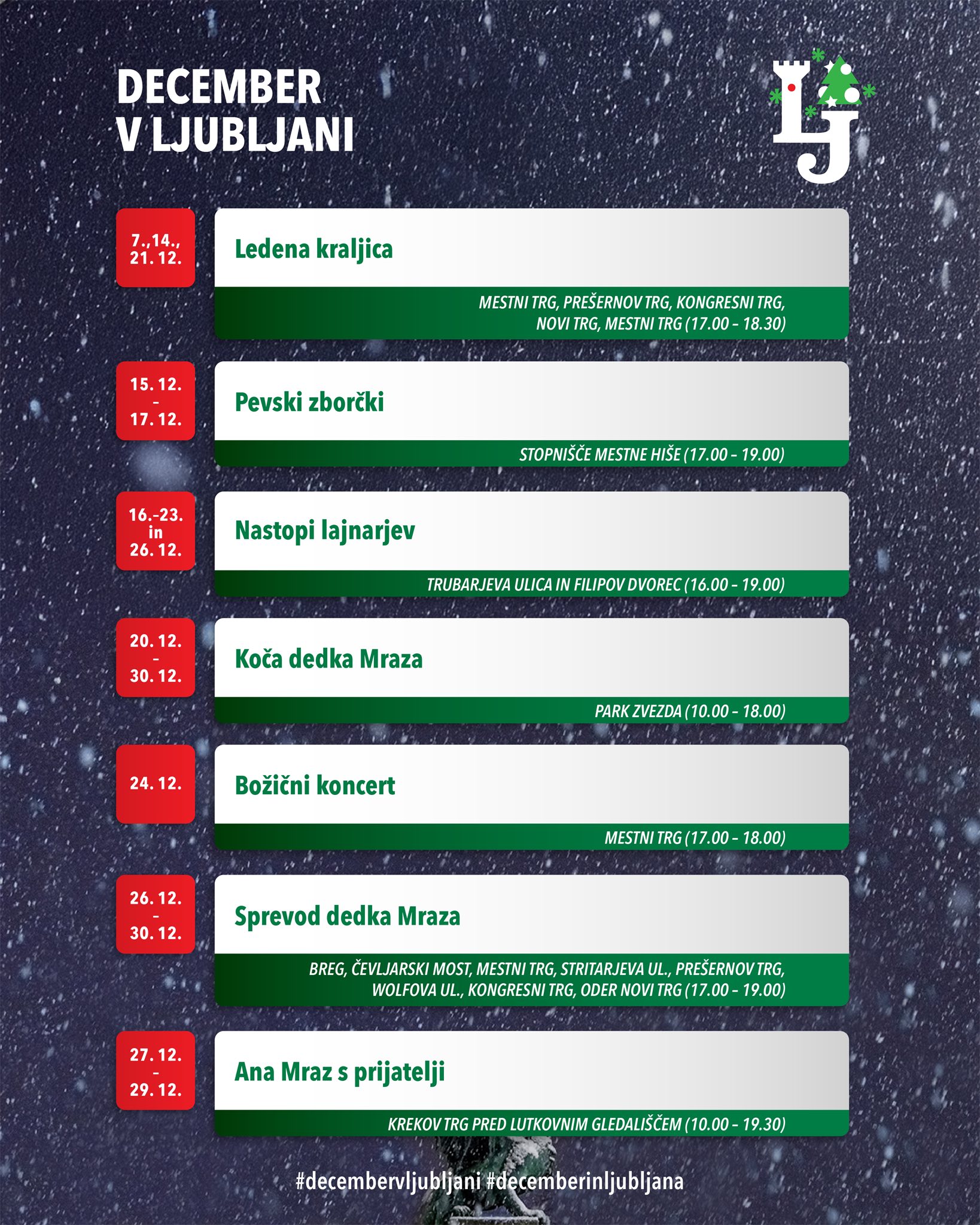 December v Ljubljani