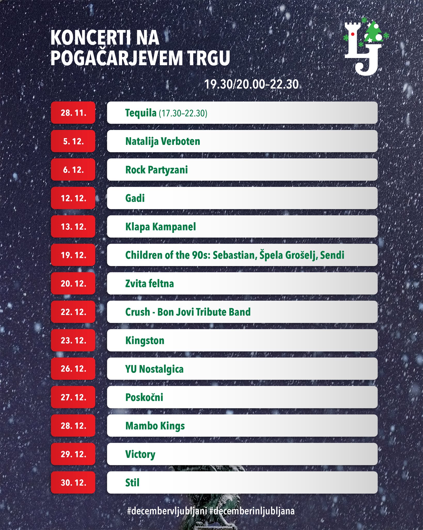 December v Ljubljani