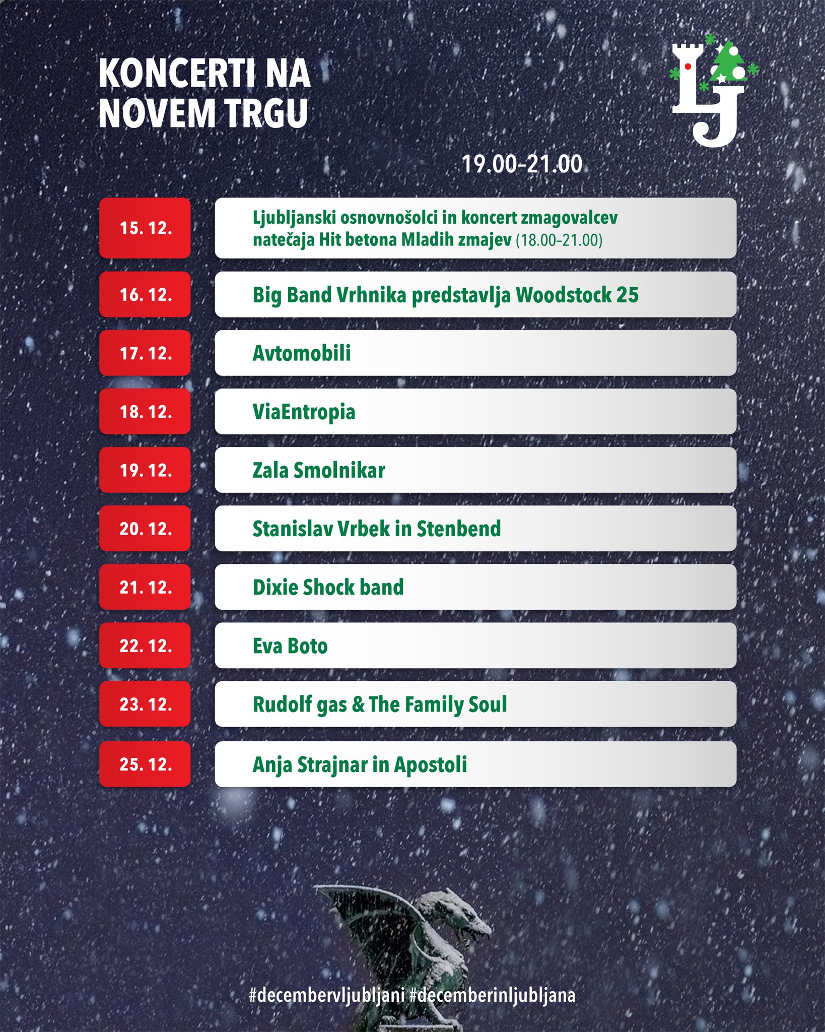 December v Ljubljani