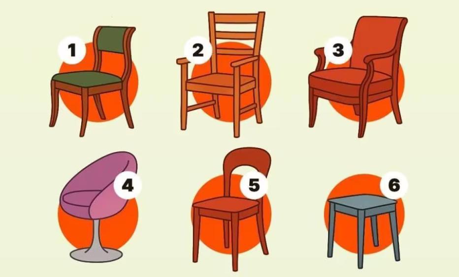 Psihološki test s stoli