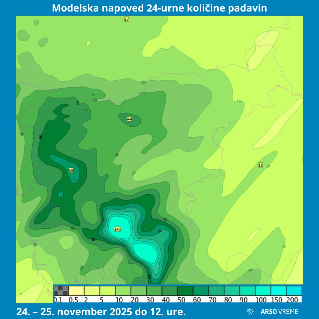 Napoved količine padavin