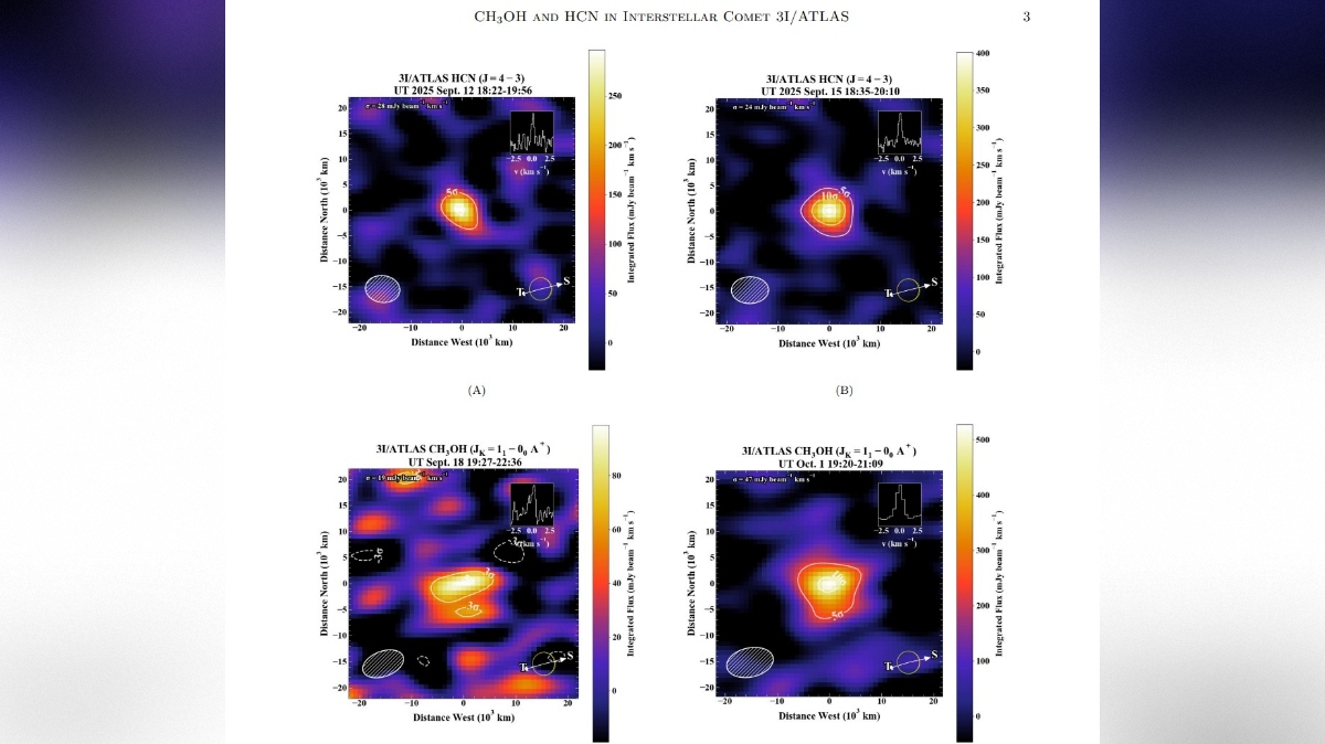 nastajanje metanola in vodikovega cianida v kometu 3/I ATLAS