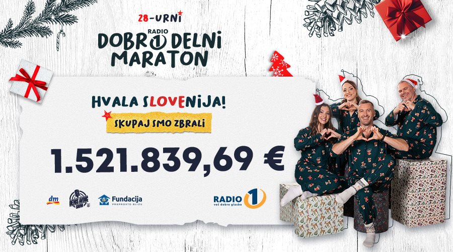 Dobrodelni maraton 2025