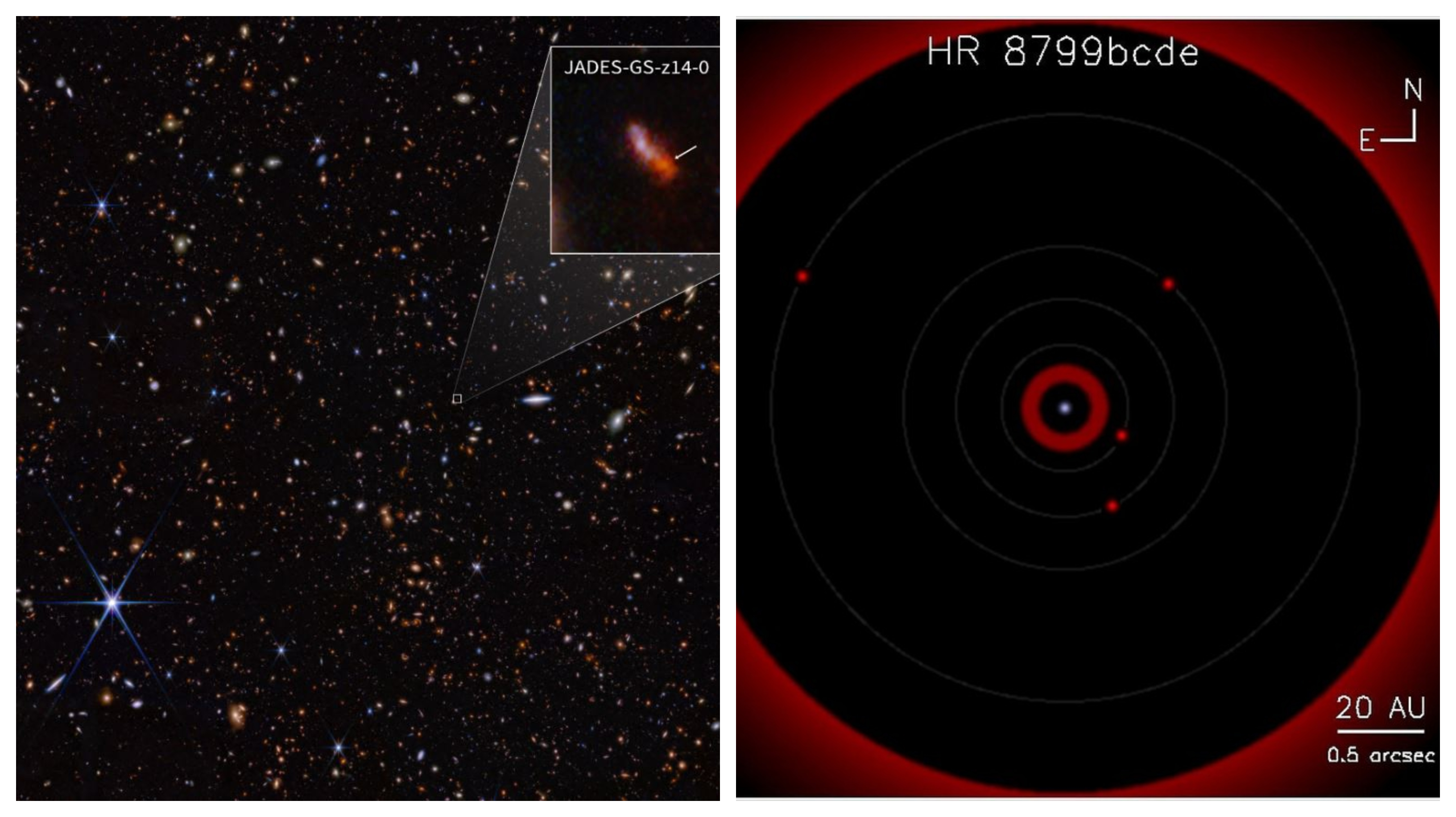 galaksija, JADES-GS-z14-0, planetarni sistem, HR 8799, vesolje