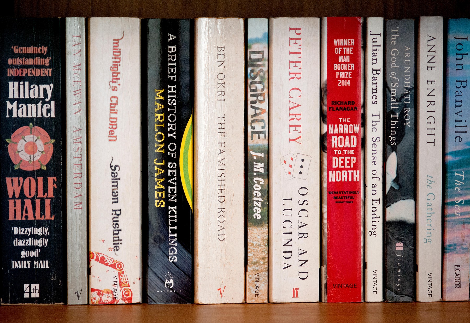 Minula dela, ki so prejela bookerjevo nagrado