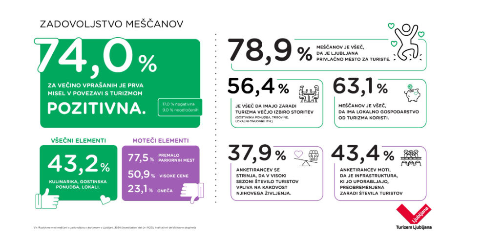1744374844-visit-ljubljana.png