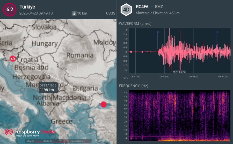 turčija, potres, slovenija, arso