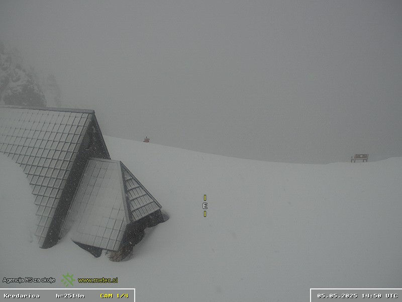 kredarica, sneg