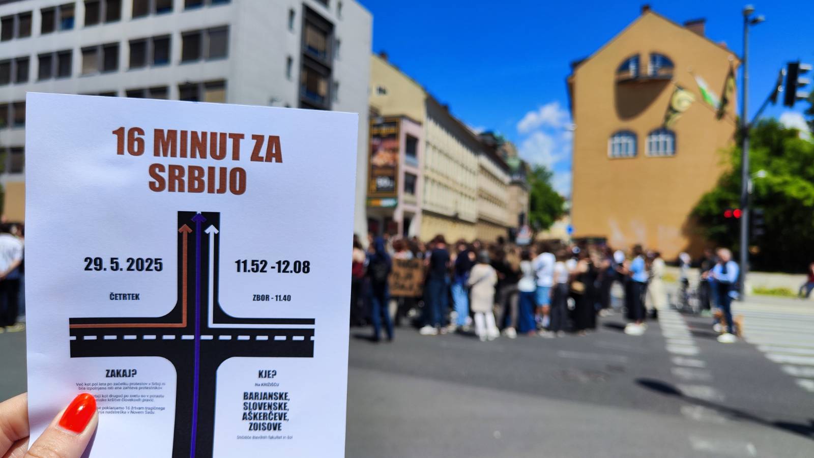 Blokada križišča pri filofaksu