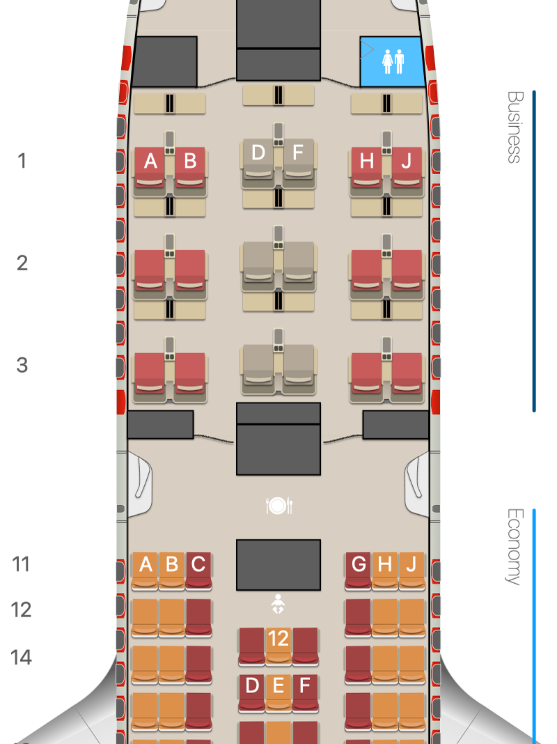 Sedeži v letalu Boeing 787-8 Dreamliners