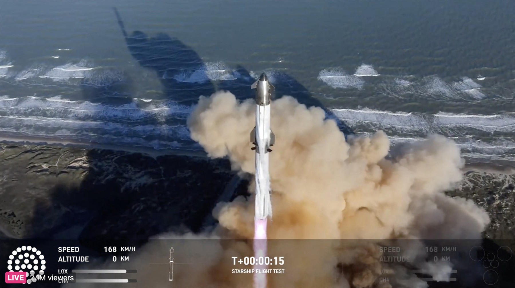 SpaceX Starship izstrelitev raketa PROFIMEDIA