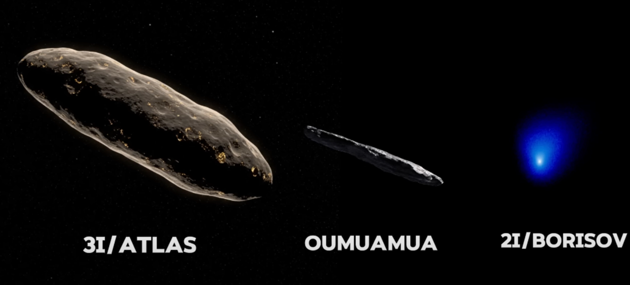 velikosti interstelarnih objektov Zajem zaslona YOUTUBE