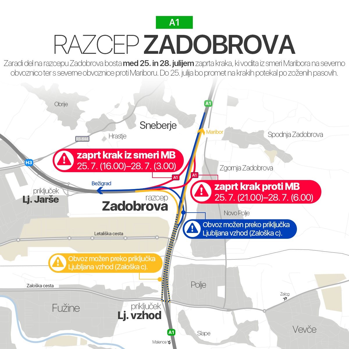Razcep Zadobrova