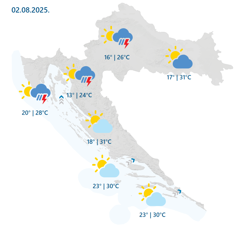 Vremenska napoved za Hrvaško - sobota.