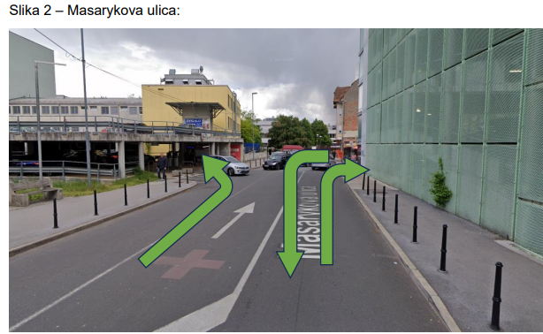 Sprememba prometnega režima na Masarykovi ulici