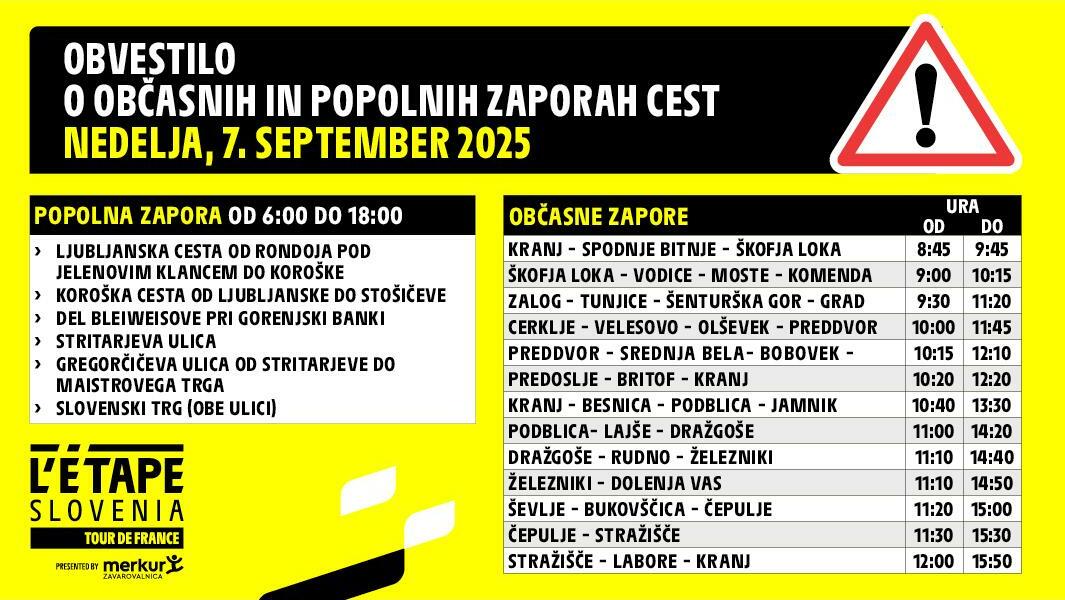 Zapore cest v nedeljo