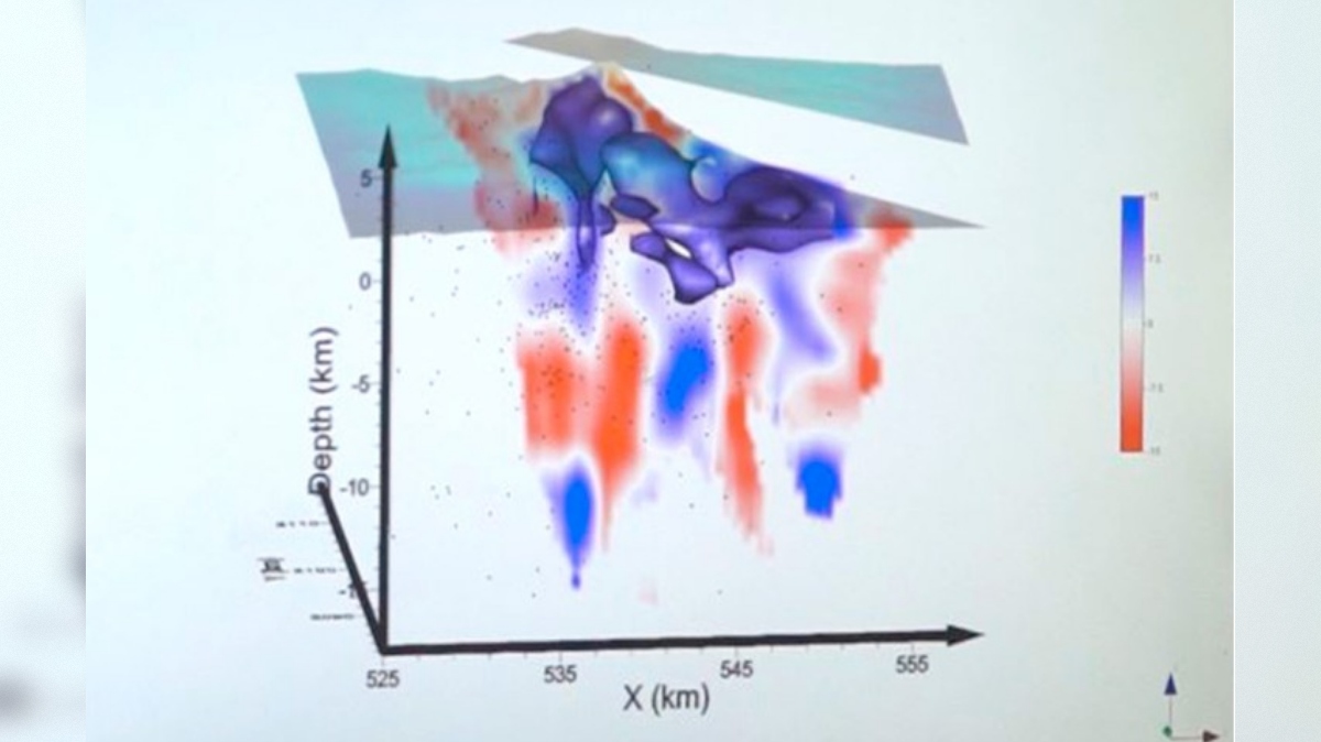 trodimenzionalni prikaz mehiškega vulkana Popocatepetl
